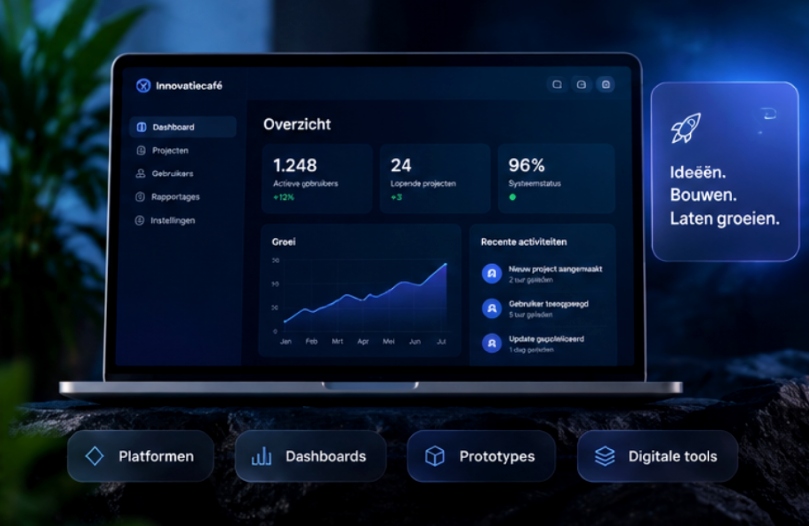 Platformontwikkeling en digitale tools van Innovatiecafé